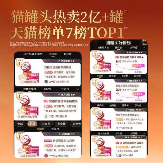 【罐头任选】金枪鱼鸡丝猫罐头 营养补水 助于增肥发腮 商品图2