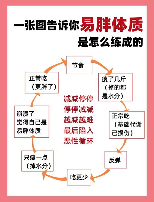 组团升级400亿 商品图4