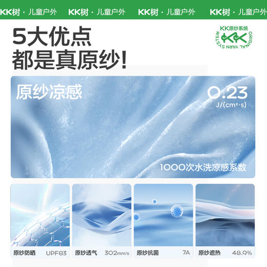 KK树儿童防晒帽原纱男童女孩遮阳帽夏防紫外线宝宝太阳帽空顶大檐点点艺术家空顶披风帽 商品图1