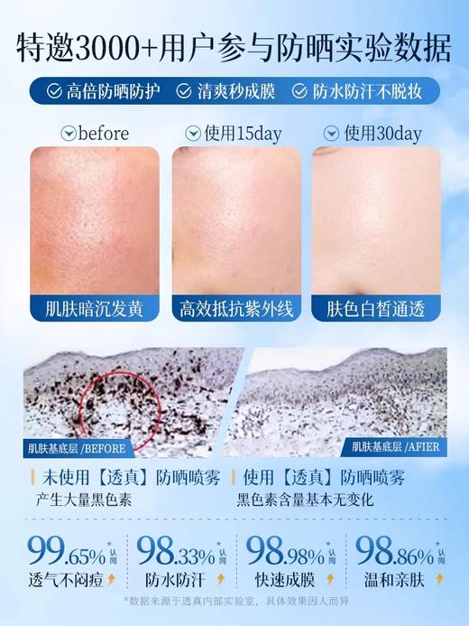 【补喷不花妆】透真蓝爱素颜美白防晒喷雾200ml#美白防晒喷雾霜50倍防紫外线面部隔离全身男女军训通用 商品图3