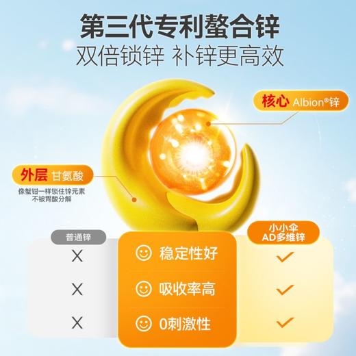 【保税】新西兰 小小伞（Little Umbrella）液体多维锌AD多种维生素 30条/盒 商品图1