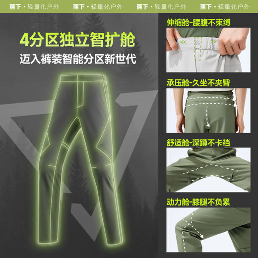 【25年新品】蕉下男士弹力扩容户外裤EL594防晒休闲裤 商品图1