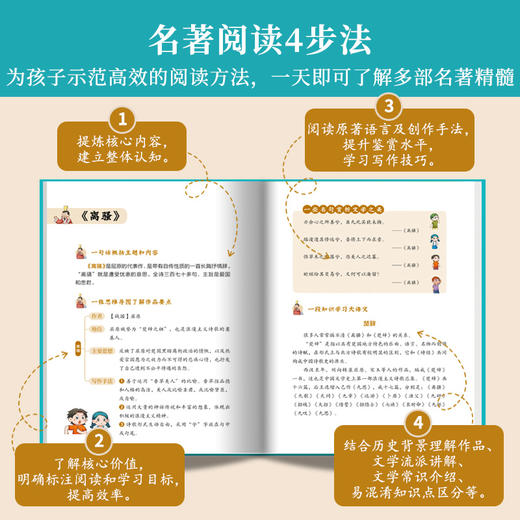 中国文学名著漫画（一书一法讲名著，10天读懂100部。全2册） 商品图2