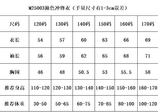💕【RARMOELL拉慕儿撞色冲锋衣M25003】🔥Rarmoell25年春日新款独家首发‼️ 小宝贝的春天怎么能离开一件极具功能性的衣服呢‼️  商品图8