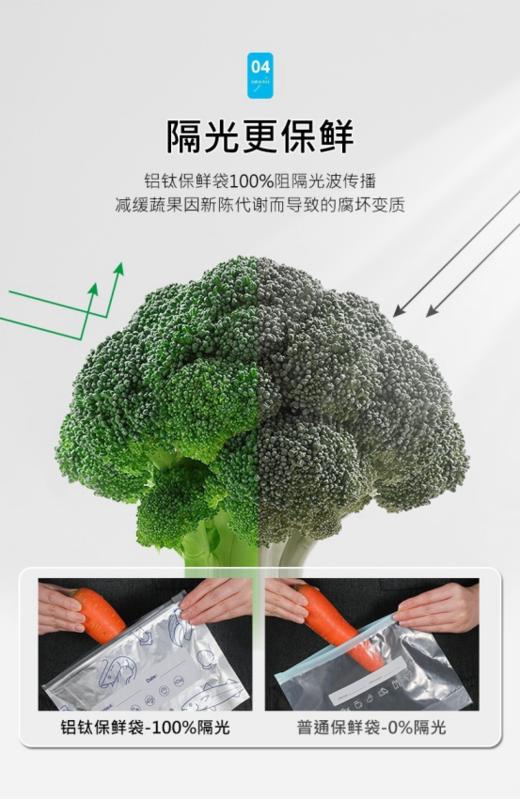 🥰科技保鲜|『觅贝思铝箔密封袋拉链款』🌸 ✅铝钛保鲜膜/保鲜袋·冰箱收纳袋抗菌 💪·密封保鲜· 商品图4