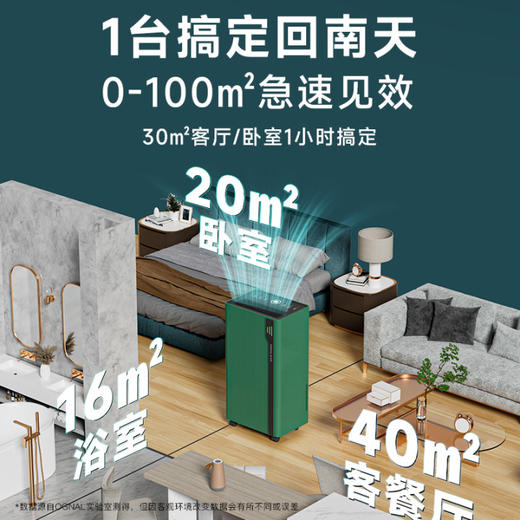 【告别梅雨天，高速除湿+空气净化杀菌】奥戈那智能除湿机 商品图3