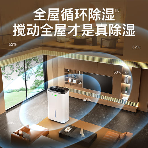 百斯腾全屋循环除湿净化一体C4&C5 商品图2