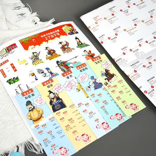 给孩子的趣味漫画上下五千年（全12册） 商品图7