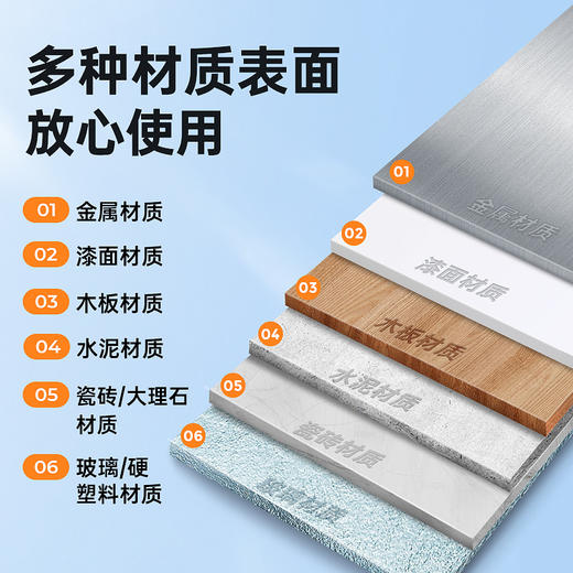 车仆不干胶清除剂 轻松除胶 不伤表面 商品图3