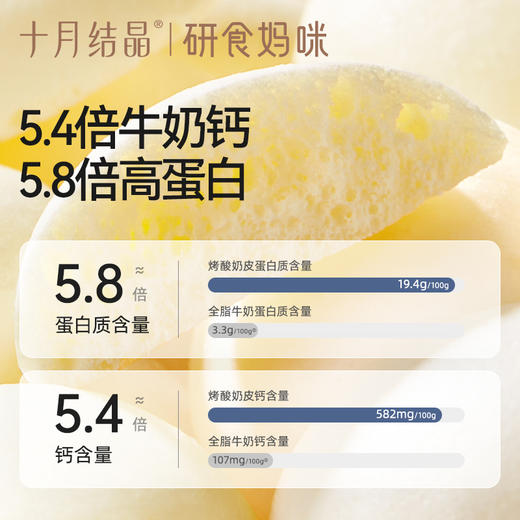 研食妈咪高钙鲜烤酸奶皮孕妇零食孕期营养小吃高蛋白奶片 商品图2