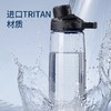 驼峰camelbak运动水杯tritan男生大容量夏季随行杯子健身塑料水壶 商品缩略图4