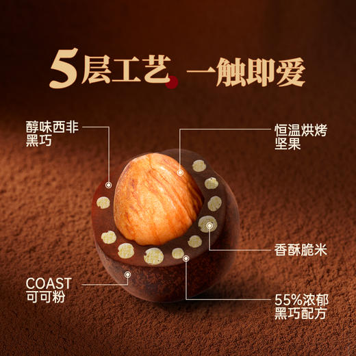 【巧兮兮】宝石巧克力豆山核桃仁巴旦木蔓越莓榛子 商品图1