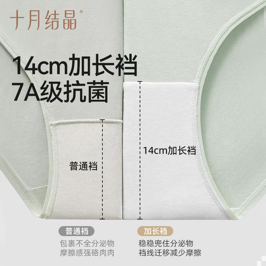 超感知孕妇内裤女怀孕早期中晚期月子专用纯棉裆抗菌低 商品图2