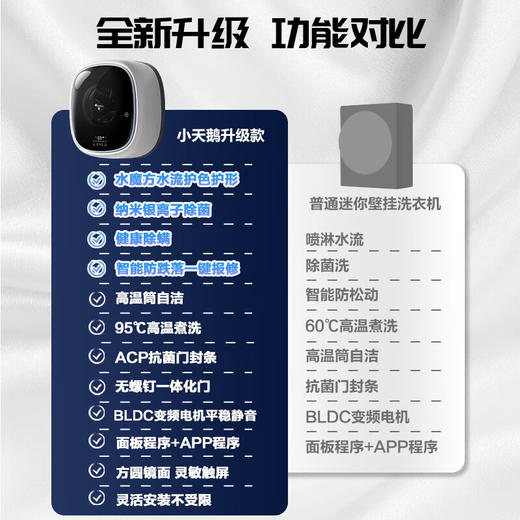 小天鹅（LittleSwan）3公斤壁挂洗衣机 小海绵 母婴儿童宝宝内衣高温煮洗 全自动 WiFi智能家电TG30V860E【水魔方系列】TG30V860EPLUS【升级专护敏感】 商品图3
