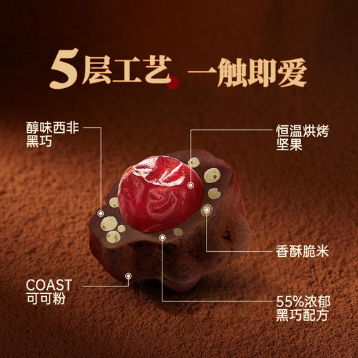 【巧兮兮】宝石巧克力豆山核桃仁巴旦木蔓越莓榛子 商品图3