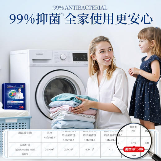 【蔬果园防染串色片】 防染色衣服洗衣纸洗衣机吸色母片防串色洗衣片 商品图0