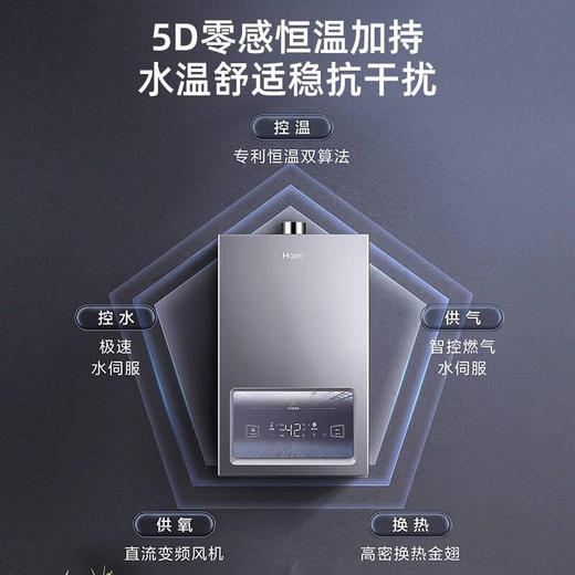海尔（Haier）燃气热水器水伺服恒温低气压低水压启动断电记忆安全自检防护防冻 JSQ30-16MP5DPWCU1 商品图0