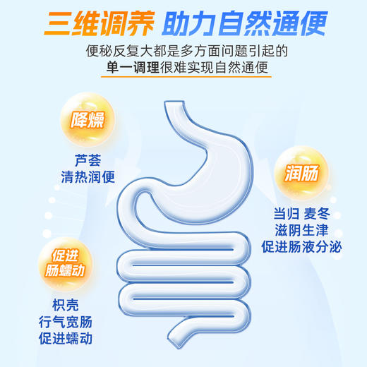 自然平牌清沁胶囊家庭装 商品图7