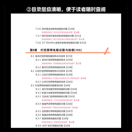 电工电路识图、布线、接线与维修从零基础到实战（图解·视频·案例）（第2版） 商品图2