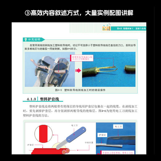 电工电路识图、布线、接线与维修从零基础到实战（图解·视频·案例）（第2版） 商品图3
