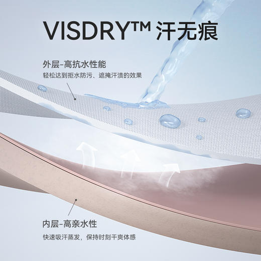 十如仕汗无痕polo衫男士运动户外休闲夏季舒适短袖polo衫-P01-16 商品图6