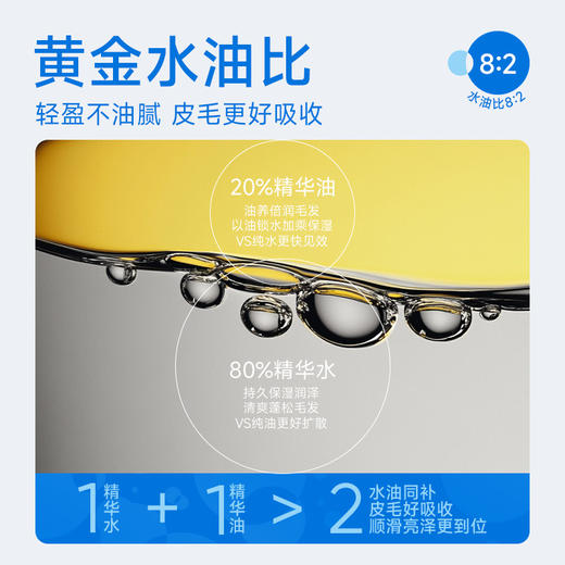 【新品上市】LORDE里兜宠物护毛开结精油喷雾 商品图3