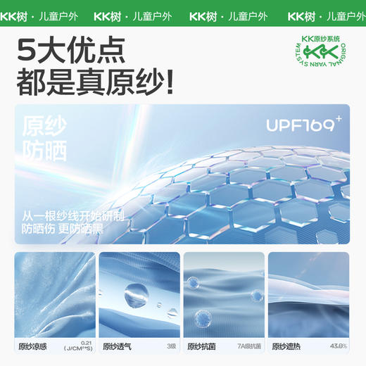 [屁侠推荐]KK树小芭蕉儿童防晒冰袖防紫外线冰丝凉感男女童宝宝冰袖夏季透气小芭蕉防晒冰袖 商品图4
