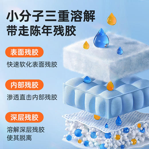 车仆不干胶清除剂 轻松除胶 不伤表面 商品图1