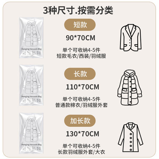 【换季好物！给喜欢的衣物，统统穿上“防护罩”！】羽绒服真空压缩袋 衣物悬挂式挂衣袋 多孔加大加厚 收纳整理袋-QQ 商品图3
