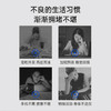 【网球优享】诺康莱鱼油无糖凝胶糖果30粒（成人） 商品缩略图2