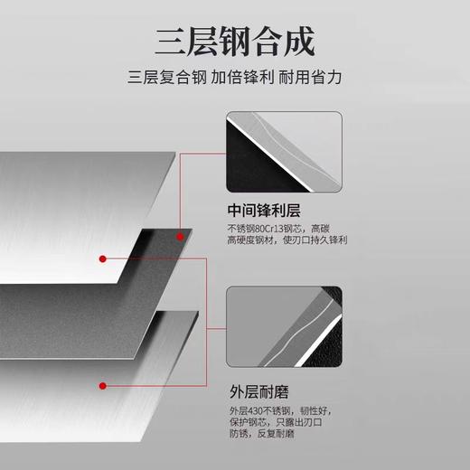 【JL】十八子作菜刀不锈钢厨房酒店厨师刀 S223-2大号 商品图1