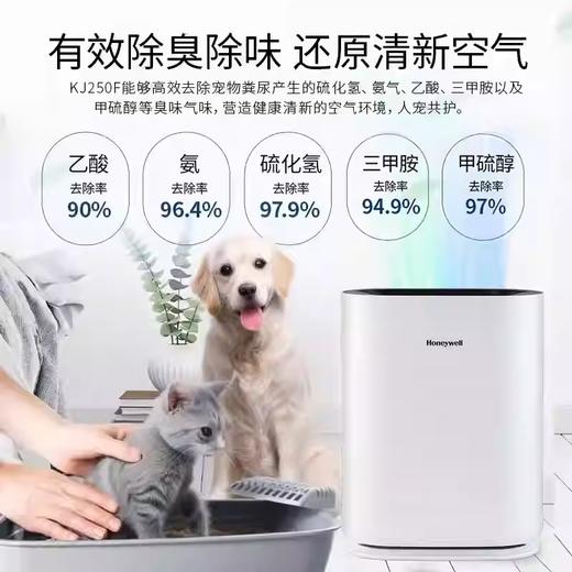 KJ250F-J11W 空气净化器 商品图6