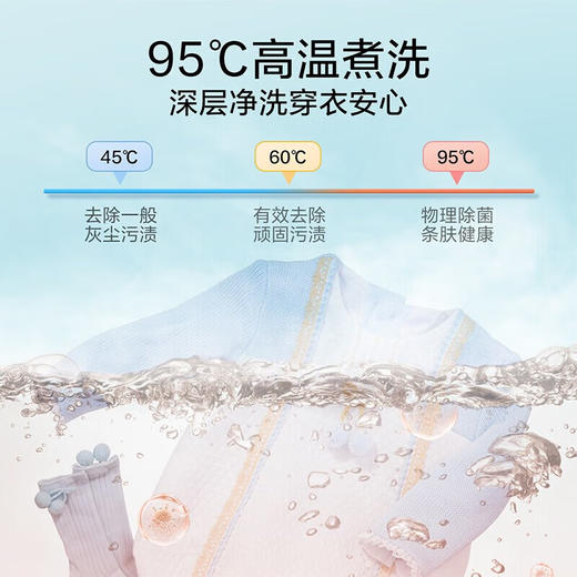小天鹅（LittleSwan）3公斤壁挂洗衣机 小海绵 母婴儿童宝宝内衣高温煮洗 全自动 WiFi智能家电TG30V860E【水魔方系列】TG30V860EPLUS【升级专护敏感】 商品图4