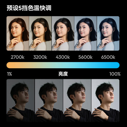 Ulanzi优篮子P40 Bi40w双色温40wRGB全彩内置电口袋灯携式口袋补光灯拍照补光灯直播间打光 商品图5