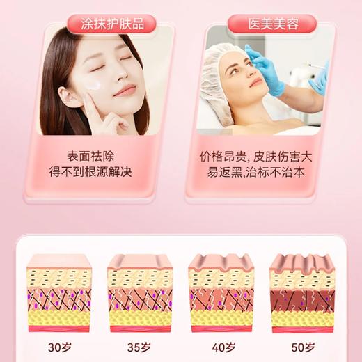 【女神节福利】小葵花课堂     胶原蛋白肽饮品12支女士孕产妇女性烟酰胺3肽进阶小鱼胶原蛋白肽口服液 商品图3