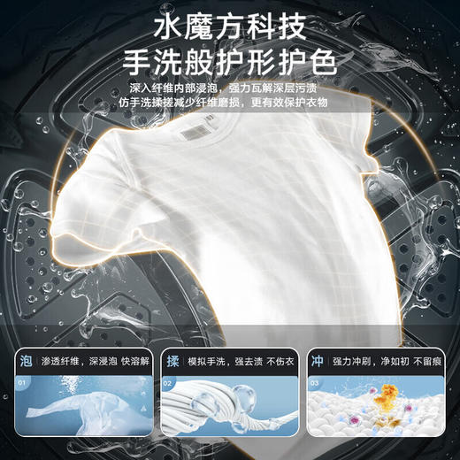 小天鹅（LittleSwan）3公斤壁挂洗衣机 小海绵 母婴儿童宝宝内衣高温煮洗 全自动 WiFi智能家电TG30V860E【水魔方系列】TG30V860EPLUS【升级专护敏感】 商品图10