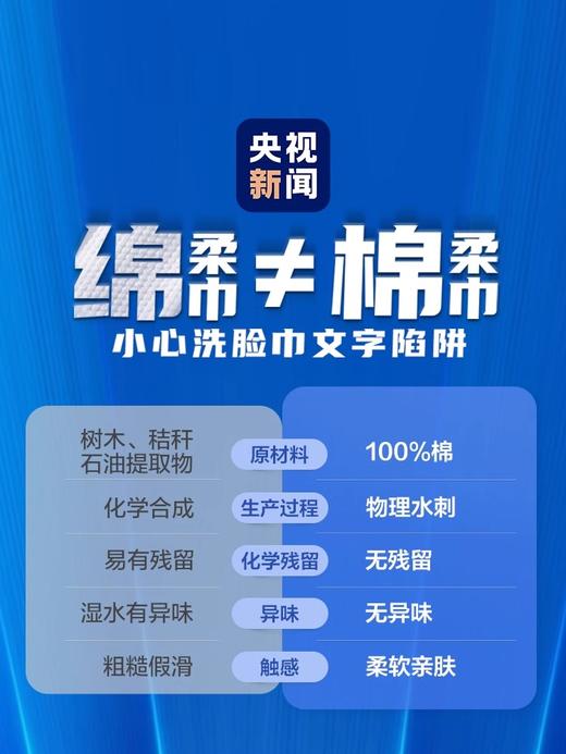 【分仓直发包邮】全棉时代2024全棉柔巾CNY版加厚升级悬挂 200抽PPJ24700084 商品图2