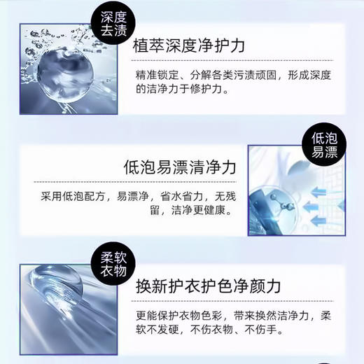 菲诗故事 天然倍护亲肤皂露 深层洁净 全家适用 商品图5