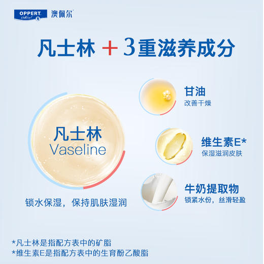 【福利】澳大利亚澳佩尔oppert凡士林特润护手霜-长效型30g 商品图3
