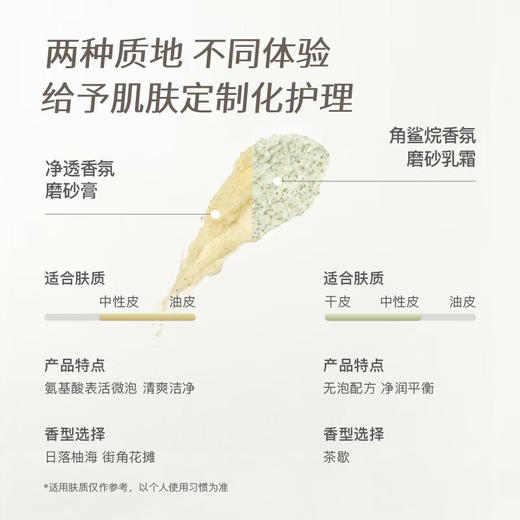 chillmore且悠  角鲨烷香氛磨砂乳霜（茶歇） 200g 商品图1