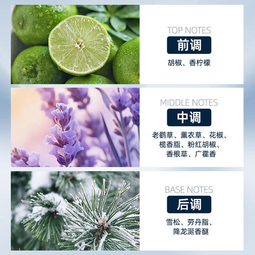 【HF】无忧购克丽丝汀迪奥旷野淡香水10ml(截单后发货) 商品图1