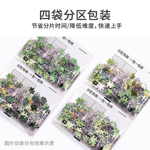 TOi图益-潮玩拼图系列- 正是江南好时节-1024片-分包款 商品图7