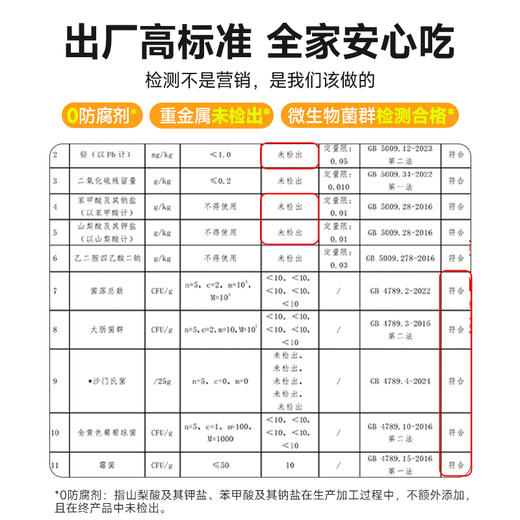 西域美农整根鲜烤红薯干200g *1盒 商品图4