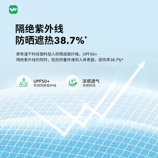完型超轻户外机能裤冲锋裤户外运动徒步通勤百搭2025新款春夏男女 商品图2