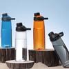 驼峰camelbak运动水杯tritan男生大容量夏季随行杯子健身塑料水壶 商品缩略图7