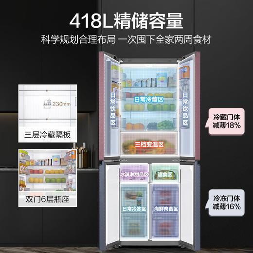 海尔（Haier）小红花套系418升594mm专业超薄零嵌十字T型家用电冰箱一级能效BCD-418WGHTDB9S9U1/BCD-418WGHTDB9WVU1 商品图4
