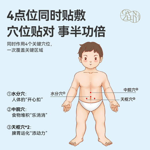 甘之颐 小儿肥胖贴 12贴（4贴/袋*3袋）/盒 儿童穴位贴生长贴草本原料非激素草本硅凝胶贴 商品图4