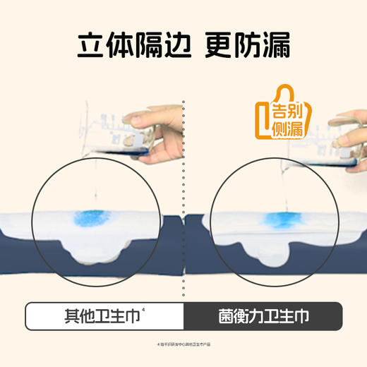 【赠品可选】她研社菌衡力卫生巾10包64片 弱酸抑菌 干爽轻薄 防漏 商品图5