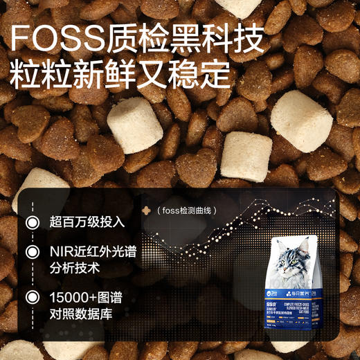 【重磅新品】卫仕深海爆爆冻干双拼猫粮无谷冻干 鳕鱼x磷虾x鱼籽 商品图3