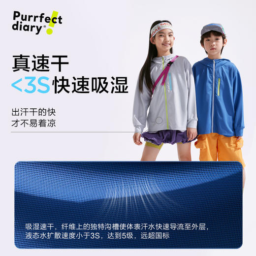 【菠萝格速干外套】【咕噜日记】儿童机能华夫格外套PCWT2513 商品图2